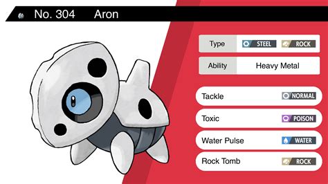 aron abilities.